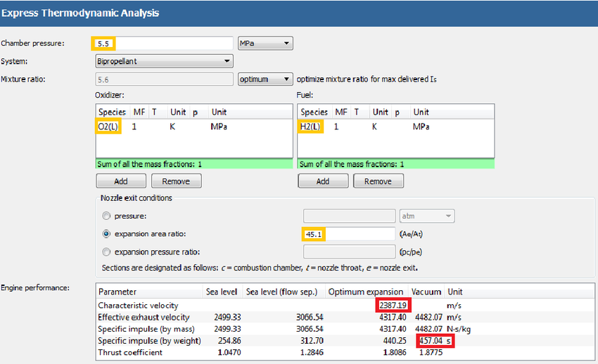 Rpa And The User Interface
