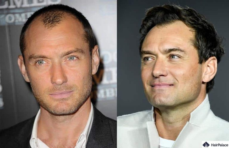 Jude Law Biography: Early Life, Career, and Achievements